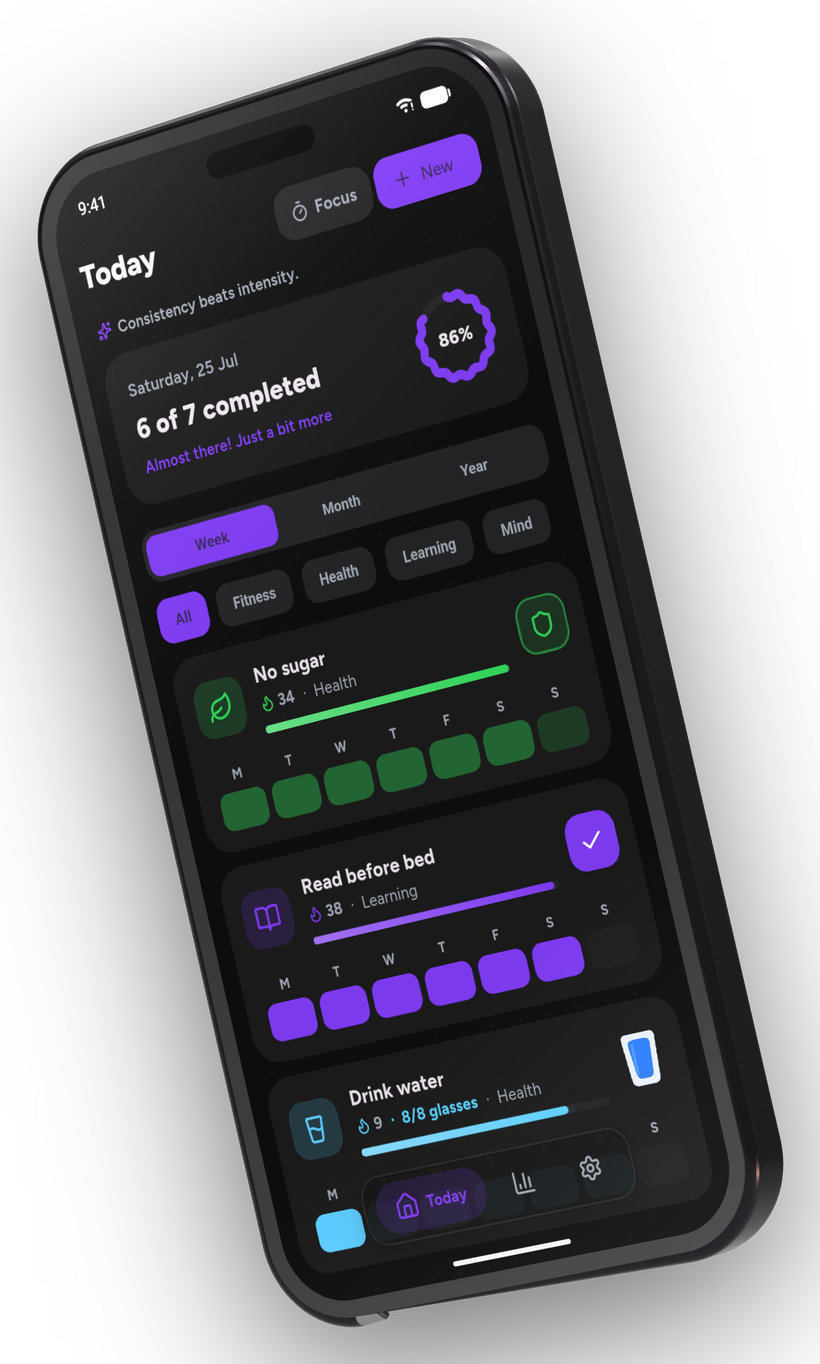 Today screen with habits and streaks
