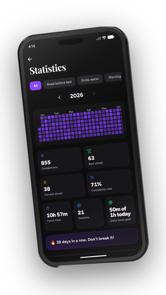 Statistics in the minimal style