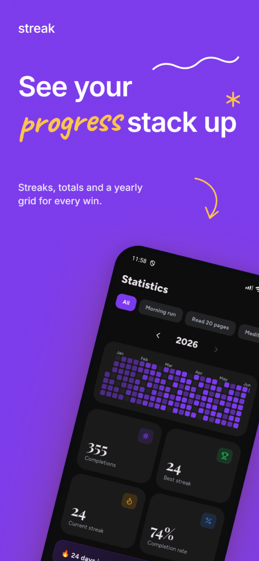 Statistics