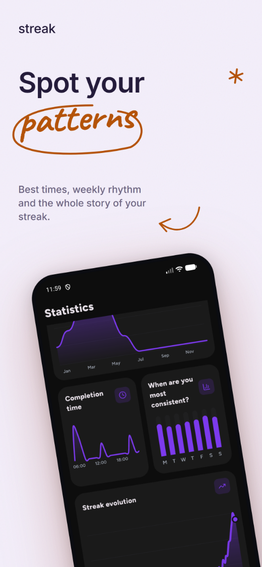 Insights